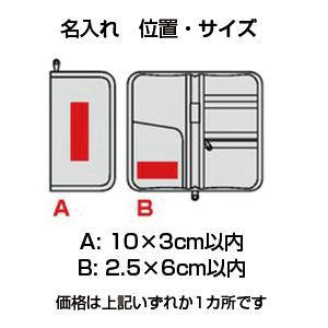 難燃性マルチケース