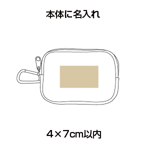 デイリーポータブル防災セット