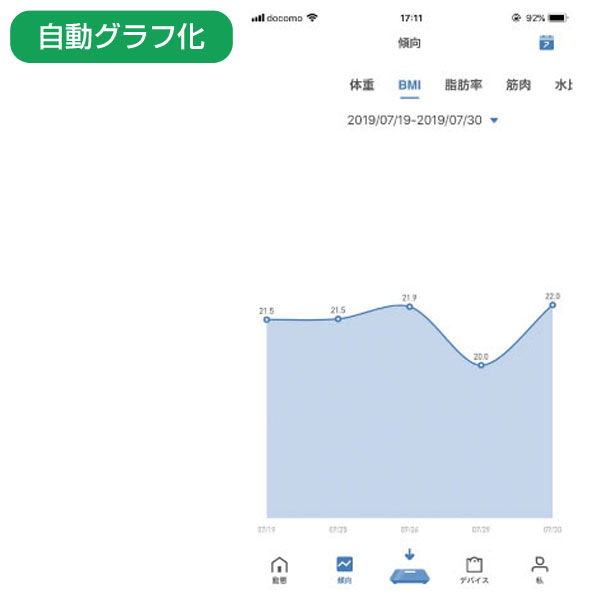 スマホ連動体組成計　エブリィスキャン(N)