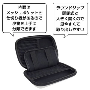 コンパクトファーストエイドキット7点セット CF-10R