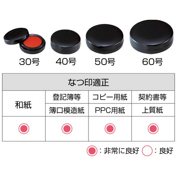 シヤチハタ朱肉 エコス　30号