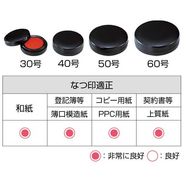 シヤチハタ朱肉 エコス 50号