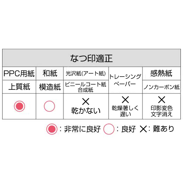 シヤチハタ　スタンプ台　中形