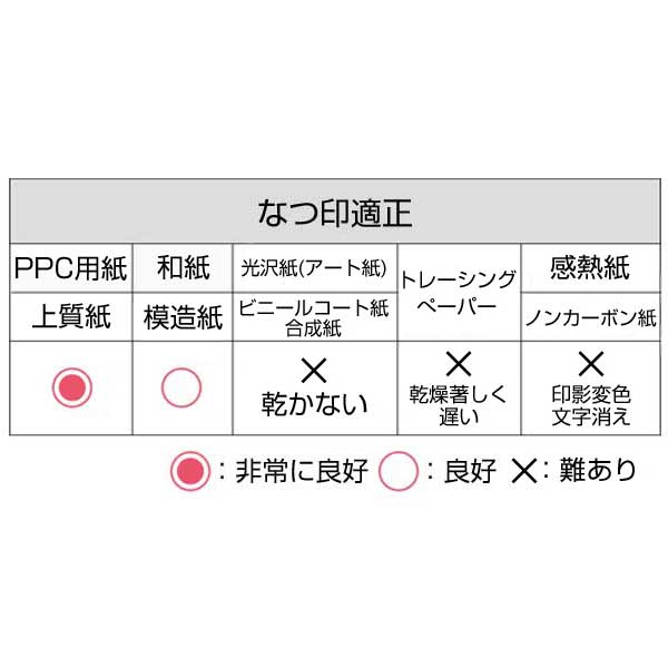 シヤチハタ　スタンプ台　大形
