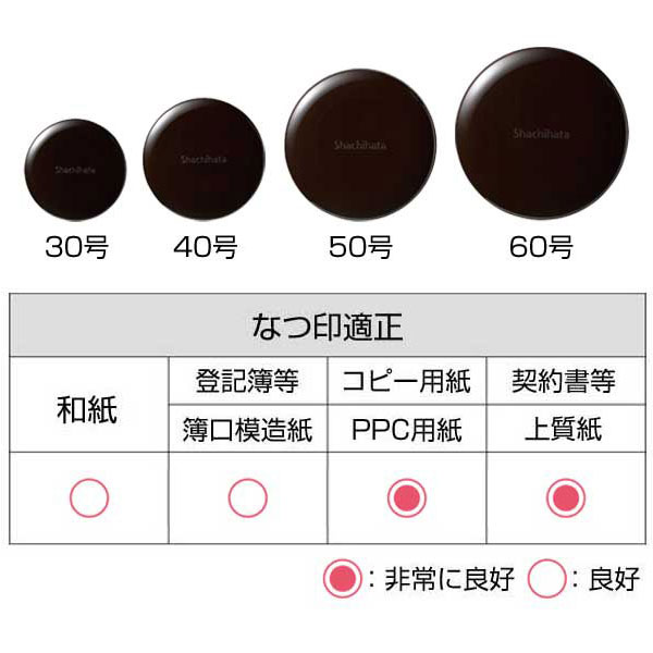 速乾シヤチハタ朱肉　60号