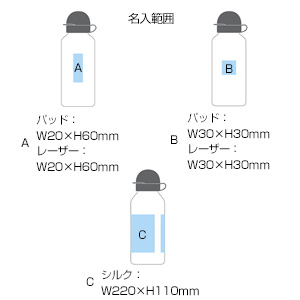 アルミボトル(500ml／ツヤあり)(白)