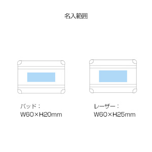 アタッシュケースUSBハブ