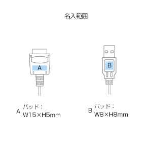 USB充電ケーブル(au WIN)