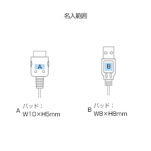 USB充電ケーブル(FOMA／SoftBank-3G)