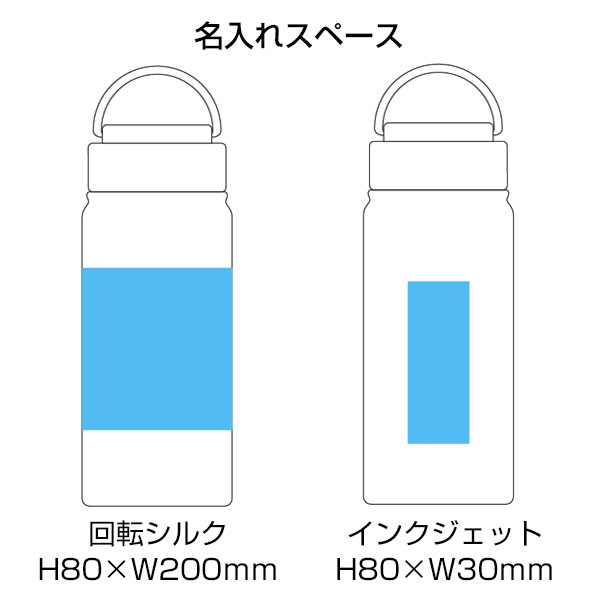 ステンレスボトル(500ml)(白)