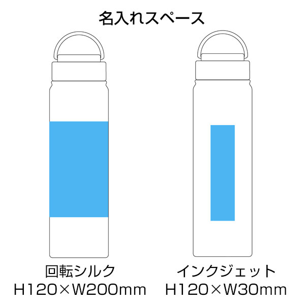 ステンレスボトル(700ml)(白)