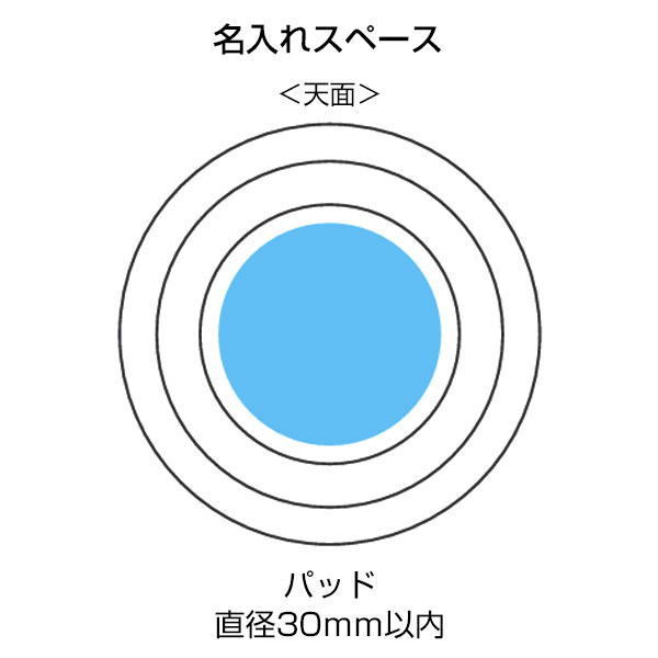 真空二重スリム保冷スティック(ブルー)
