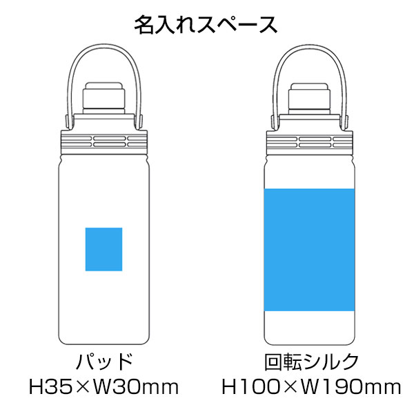 マグリッドストローボトル(500ml)(ピンク)
