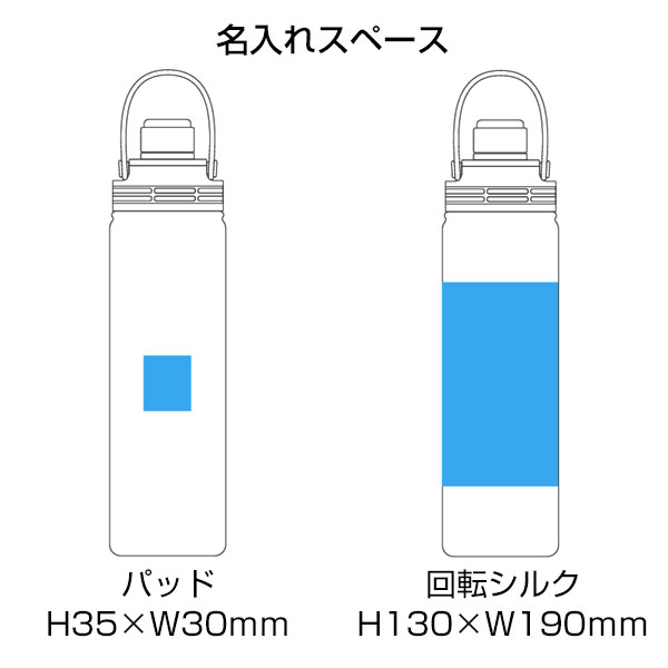 マグリッドストローボトル(700ml)(白)