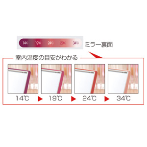 サーモチェンジミラー