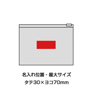 携帯用衛生対策セット