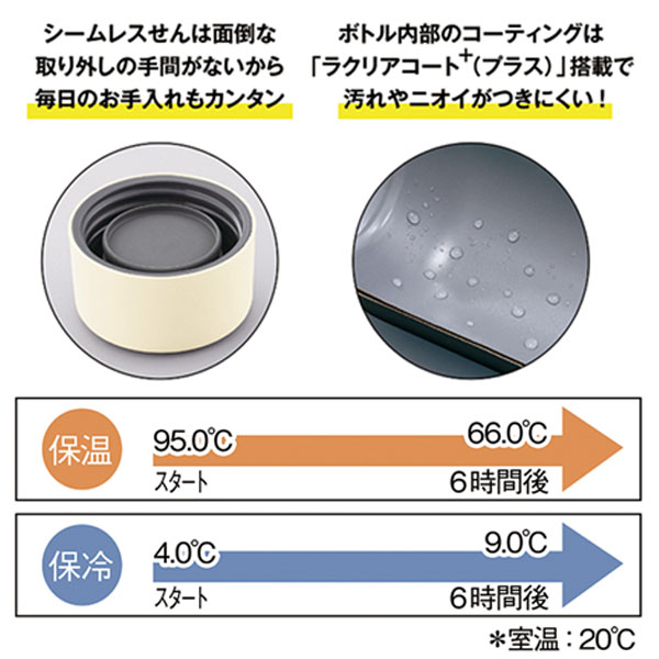 象印・真空ステンレスマグボトル 360ml(ミディアムグレー)