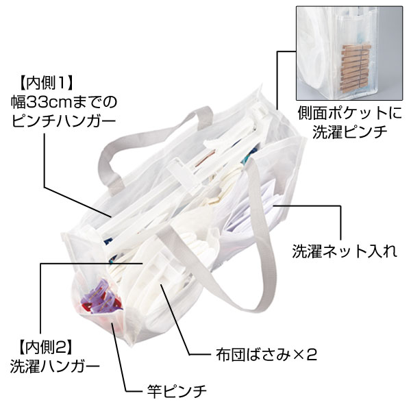 収納王子コジマジック・仕分け上手なマルチランドリーバッグ