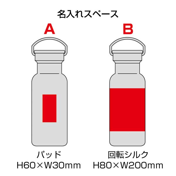 バンブーキャップ付き真空ステンレスボトル(ブラック)
