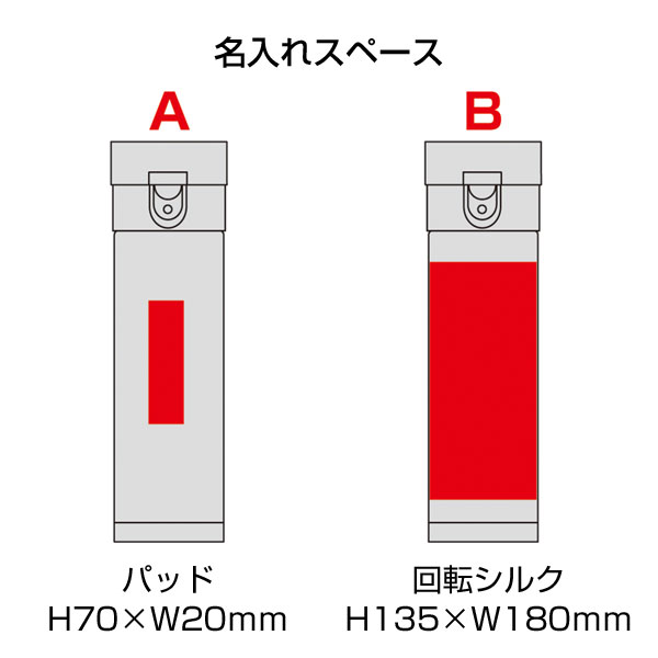 セルトナ・ワンタッチ式真空ステンレスボトル(レッド)