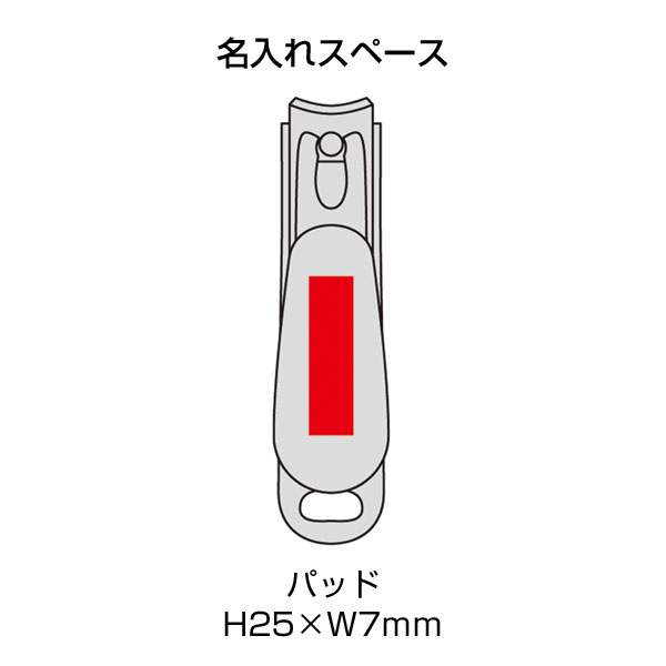 ストローファイバー エコ爪切り
