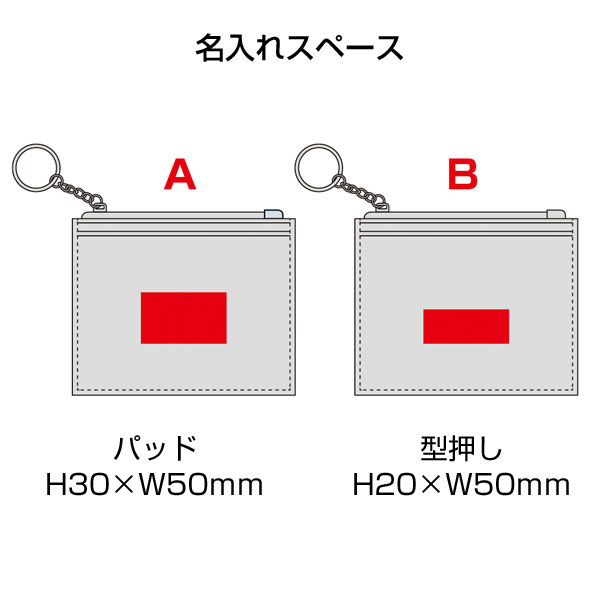 キーリング付きフラグメントケース(ピンク)