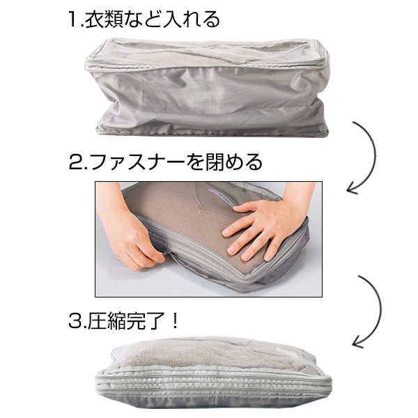 ファスナーde圧縮収納ケース