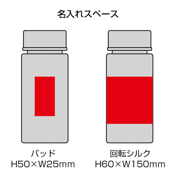 クリアマイボトル
