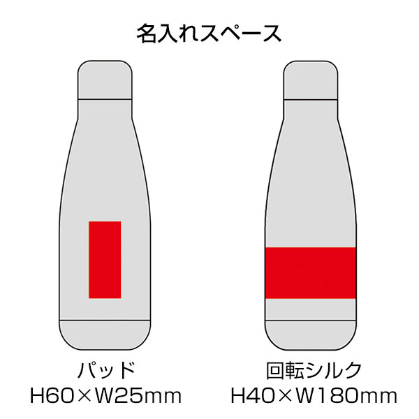 スリムネック真空ステンレスボトル(ブラック)