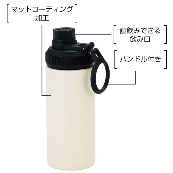 ウェルフ・直飲み真空ステンレスボトル(450ml)(ホワイト)