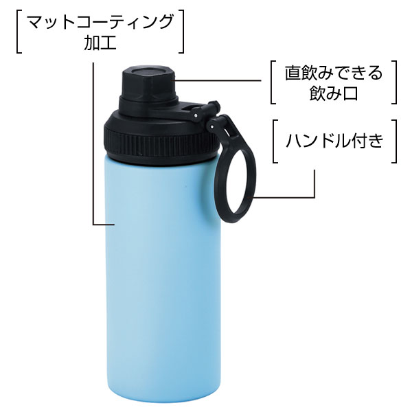 ウェルフ・直飲み真空ステンレスボトル(450ml)(ブルー)