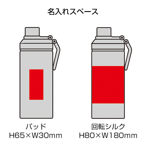 ウェルフ・直飲み真空ステンレスボトル(450ml)(ブラック)