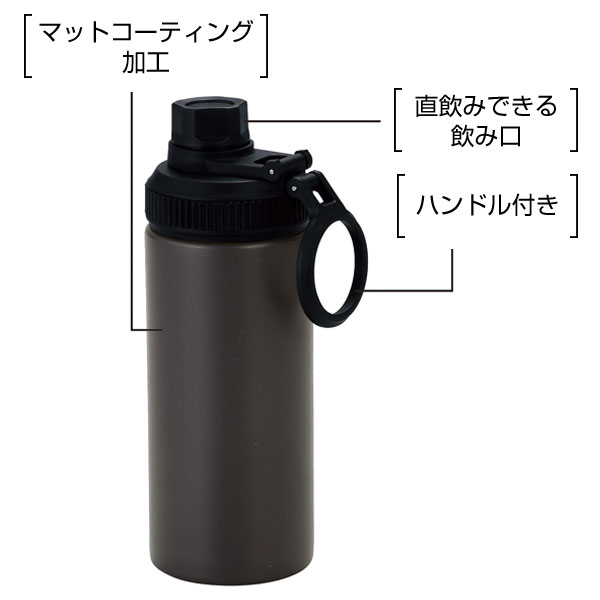 ウェルフ・直飲み真空ステンレスボトル(450ml)(ブラック)