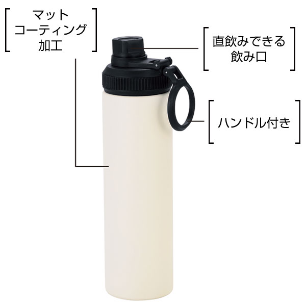 ウェルフ・直飲み真空ステンレスボトル(650ml)(ホワイト)