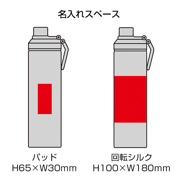 ウェルフ・直飲み真空ステンレスボトル(650ml)(ブルー)