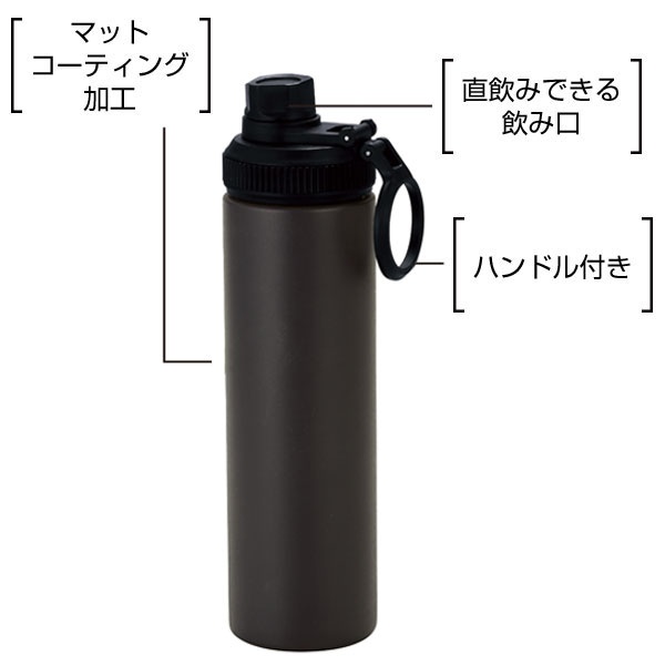 ウェルフ・直飲み真空ステンレスボトル(650ml)(ブラック)