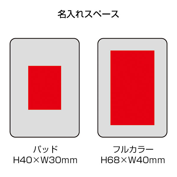 急速充電・小型軽量モバイルバッテリー10000(ブラック)