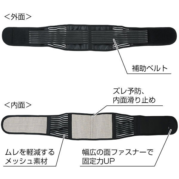 快適メッシュ腰サポーター