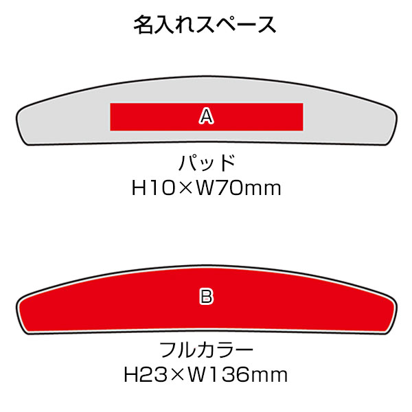 ユースフルマグネットバー