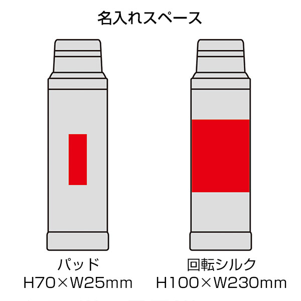 サーモス・真空断熱ケータイマグ１.0Ｌ（ネイビー）JOY