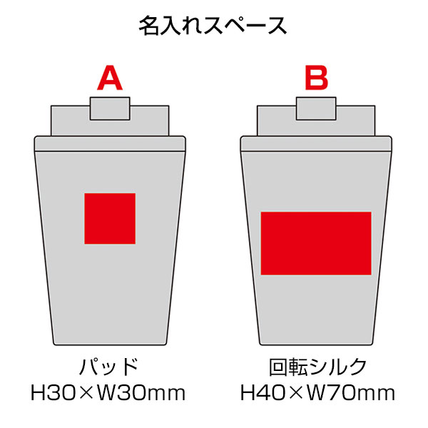 スタイリッシュ二重構造タンブラー(蓋付き)(ネイビー)