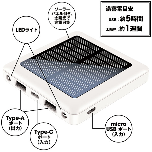 ソーラーパネル付きモバイルバッテリー5000