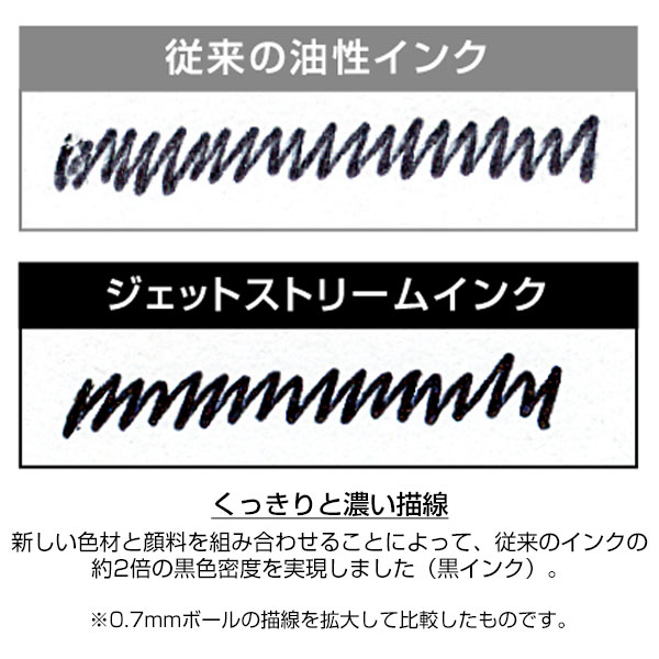 【uni 三菱鉛筆】JETSTREAM ジェットストリーム　スタンダード 0.5