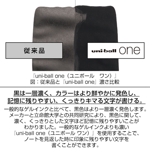 【uni 三菱鉛筆】uni-ball one ユニボールワン 0.5