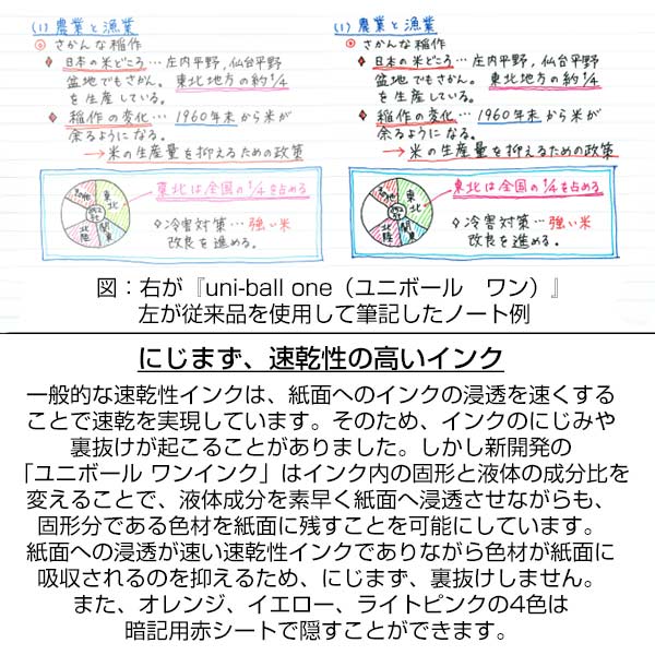 【uni 三菱鉛筆】uni-ball one ユニボールワン 0.5