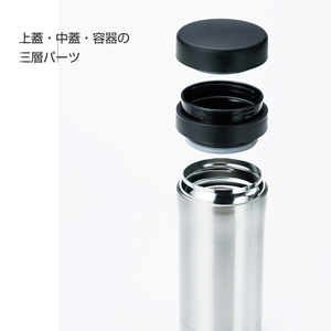 ステンレス真空ボトル250ml