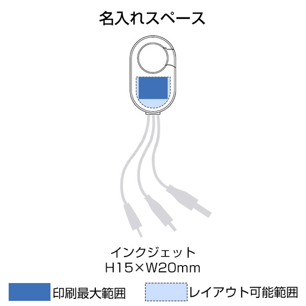 カラビナマルチUSBケーブル
