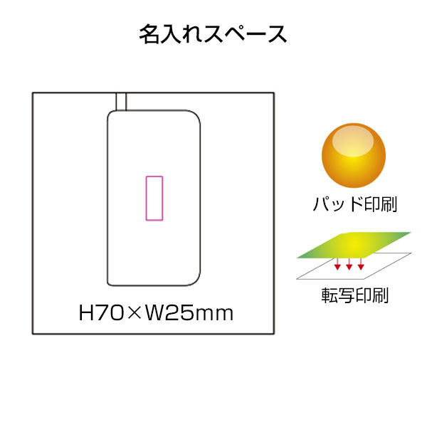 吸水マルチ傘ケース