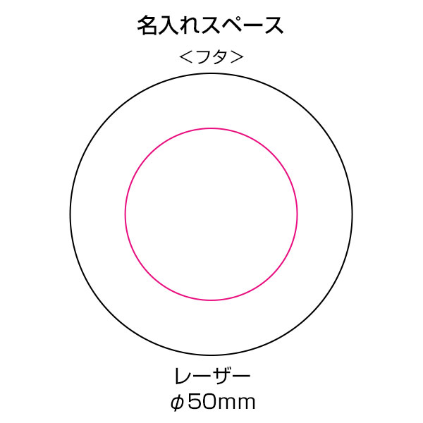 磁器製キャニスター
