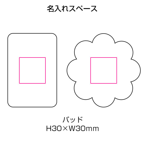 ふくらむマジックスポンジ